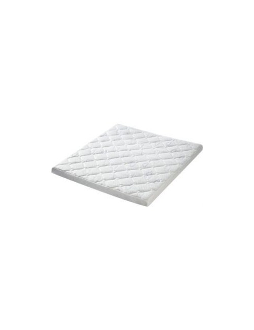 Matelas de parc