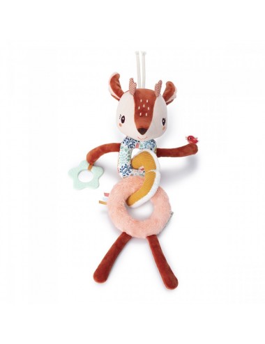 Chaîne d'activités...