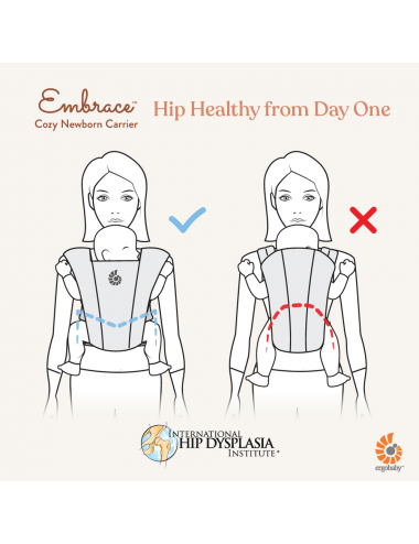 Porte bébé Embrace