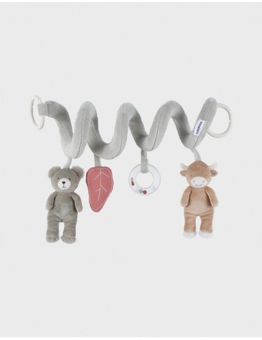 Spirale d'activités