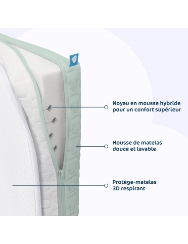 Matelas aerosleep 60x120