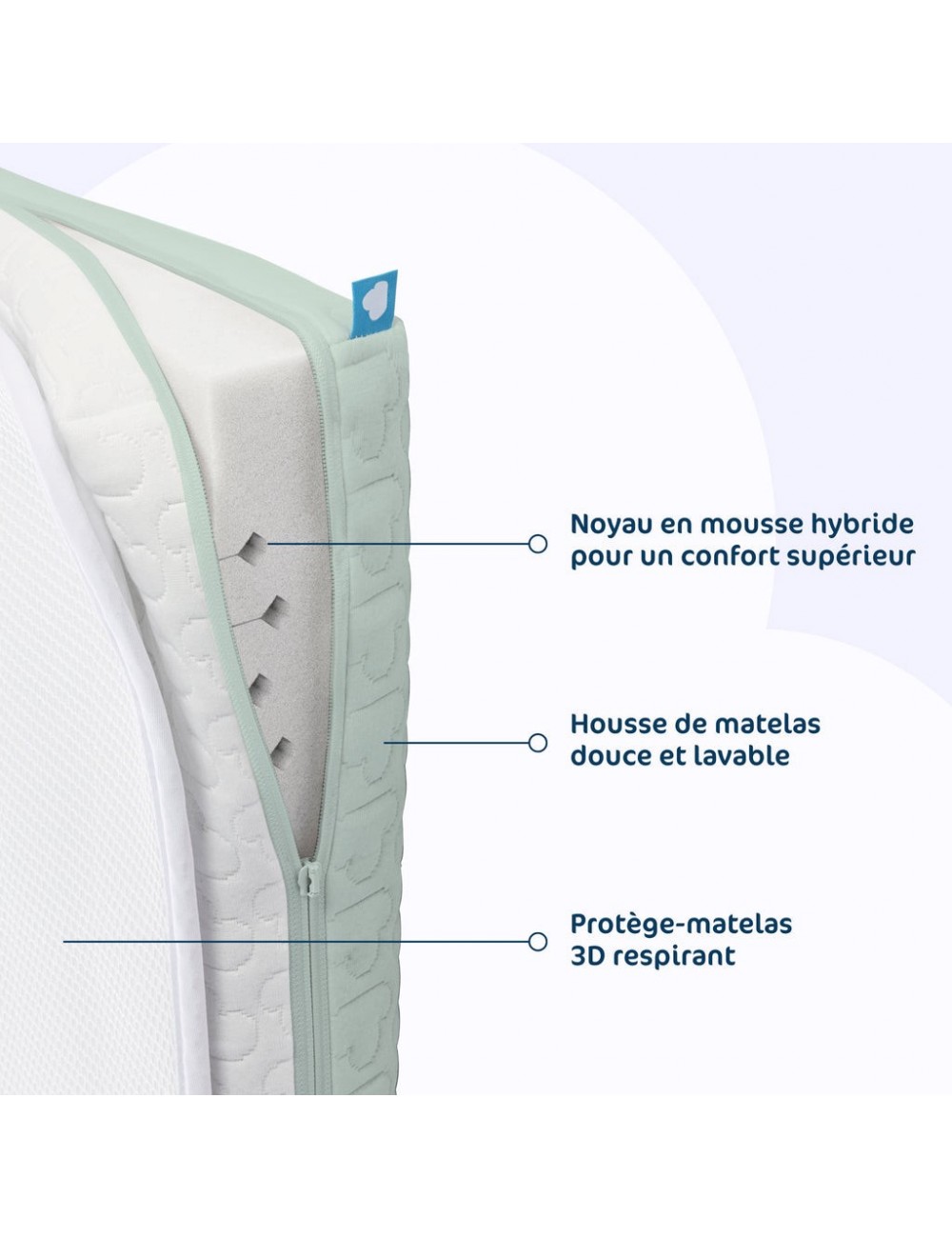 Matelas aerosleep 60x120