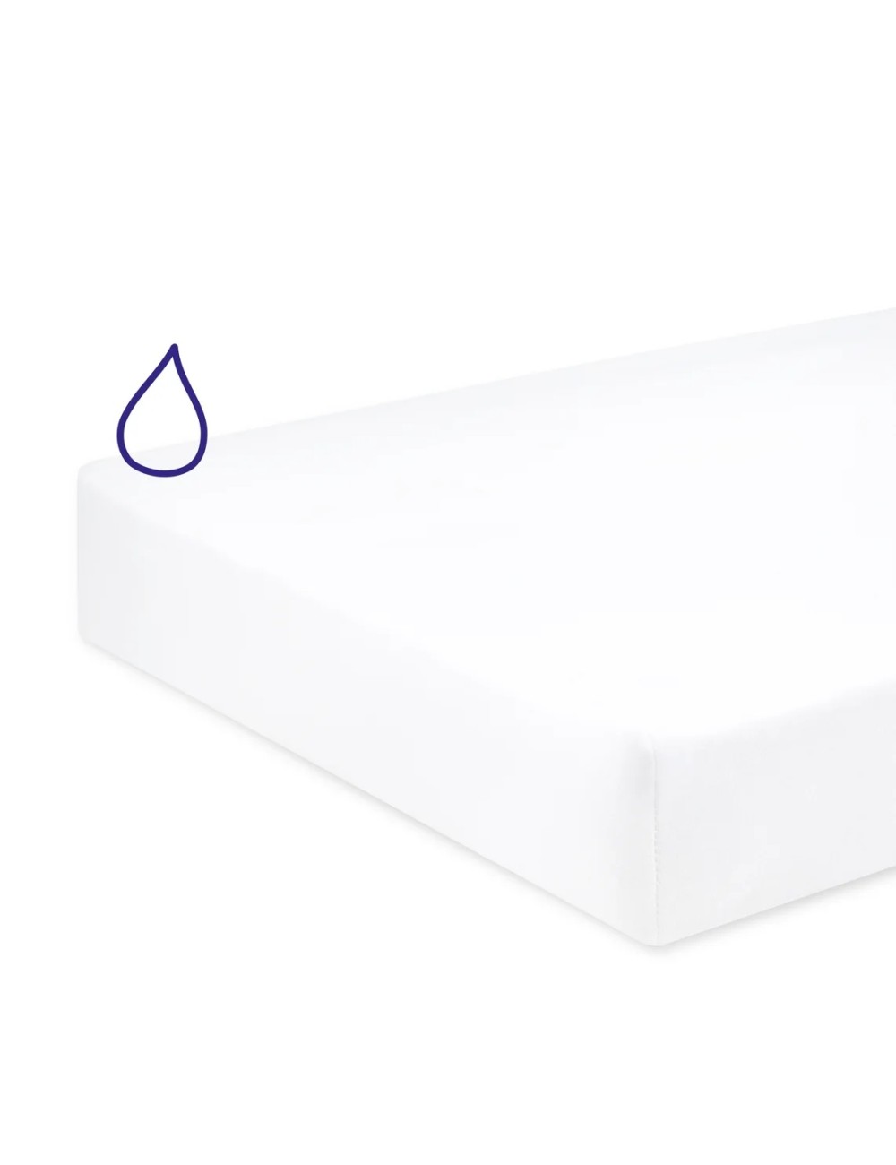 Alèse matelas 75x95