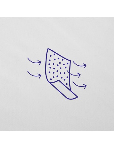Alèse matelas 75x95