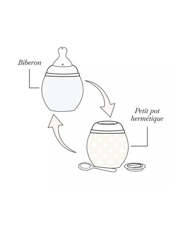 Biberon silicone 150ml