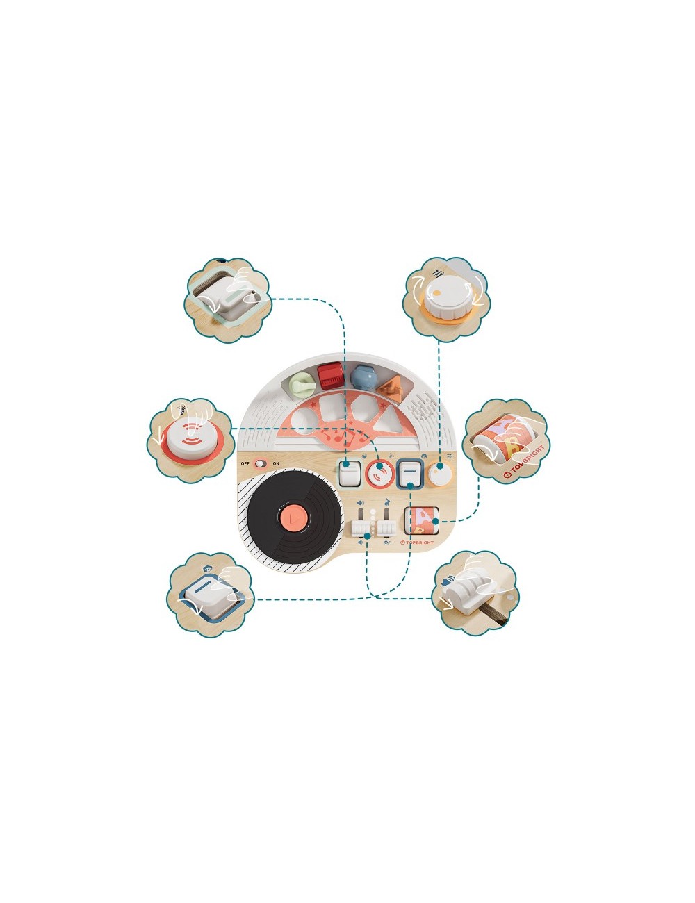 Table de DJ